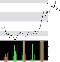 hier klicken zur Chartansicht