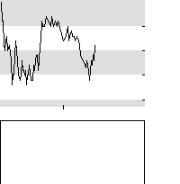 hier klicken zur Chartansicht
