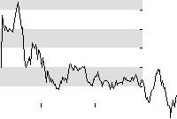 hier klicken zur Chartansicht