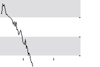 hier klicken zur Chartansicht
