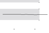 hier klicken zur Chartansicht