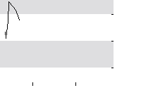 hier klicken zur Chartansicht
