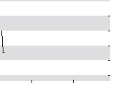hier klicken zur Chartansicht
