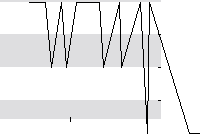 hier klicken zur Chartansicht