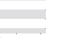hier klicken zur Chartansicht