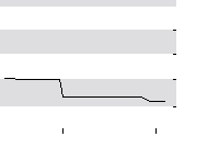hier klicken zur Chartansicht