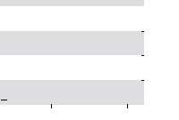hier klicken zur Chartansicht