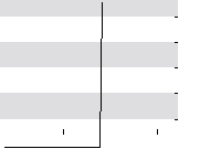 hier klicken zur Chartansicht