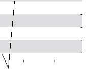 hier klicken zur Chartansicht