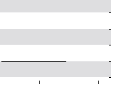 hier klicken zur Chartansicht