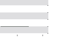 hier klicken zur Chartansicht