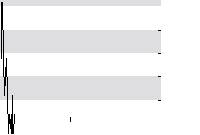 hier klicken zur Chartansicht