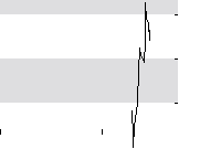 hier klicken zur Chartansicht