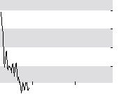 hier klicken zur Chartansicht