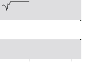 hier klicken zur Chartansicht