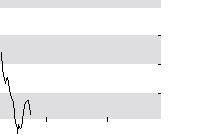 hier klicken zur Chartansicht