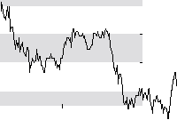 hier klicken zur Chartansicht