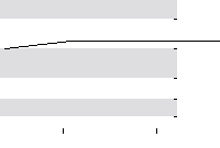 hier klicken zur Chartansicht
