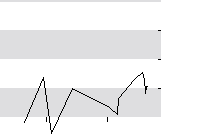 hier klicken zur Chartansicht