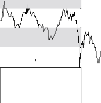 hier klicken zur Chartansicht