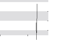 hier klicken zur Chartansicht
