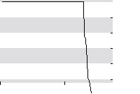 hier klicken zur Chartansicht