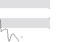 hier klicken zur Chartansicht