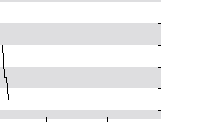 hier klicken zur Chartansicht