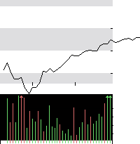 hier klicken zur Chartansicht
