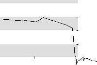 hier klicken zur Chartansicht