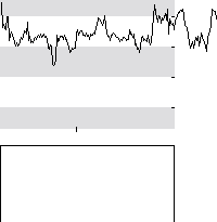 hier klicken zur Chartansicht