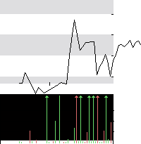 hier klicken zur Chartansicht