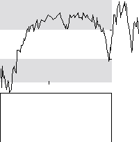 hier klicken zur Chartansicht