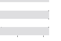 hier klicken zur Chartansicht