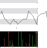 hier klicken zur Chartansicht