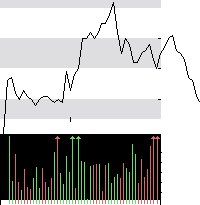 hier klicken zur Chartansicht