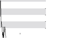 hier klicken zur Chartansicht