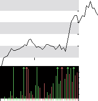 hier klicken zur Chartansicht