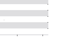 hier klicken zur Chartansicht