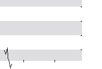 hier klicken zur Chartansicht