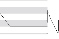 hier klicken zur Chartansicht
