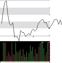 hier klicken zur Chartansicht