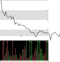 hier klicken zur Chartansicht