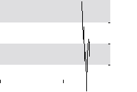 hier klicken zur Chartansicht