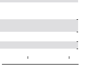 hier klicken zur Chartansicht