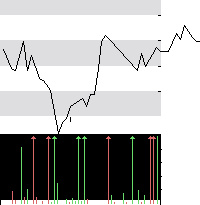 hier klicken zur Chartansicht