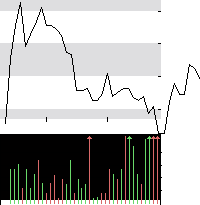 hier klicken zur Chartansicht