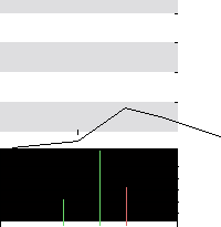 hier klicken zur Chartansicht