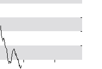 hier klicken zur Chartansicht