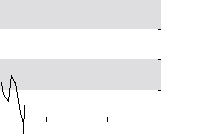 hier klicken zur Chartansicht